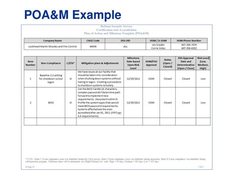 Rmf Continuous Monitoring Plan Template