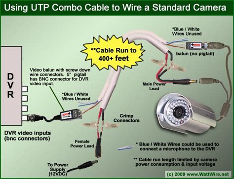 Preparing Utp Combo Cable For Camera/dvr Connection Using Video Baluns ...