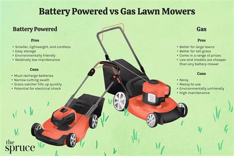 Comparing Gas-Powered and Electric Lawn Mowers - Mowrs.com