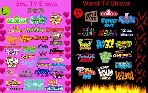 my_best_and_worst_tv_shows_by_peytonauz9_dfqsy2f-fullview.jpg?token=eyJ0eXAiOiJK