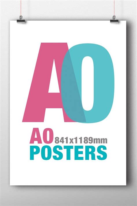 What Is The Size Of A0 Poster