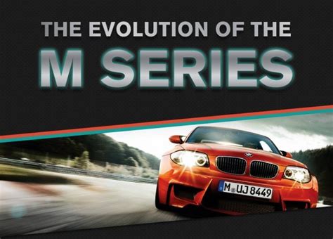 Evolution of the BMW M-Series (infographic)