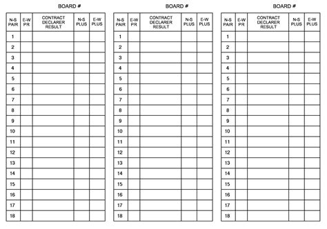 Duplicate Bridge Scoring Spreadsheet Regarding Template: Bridge Score ...