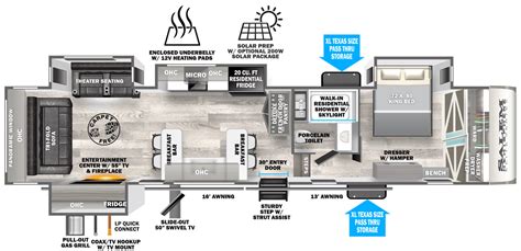 Popular Fifth Wheel Floor Plans - Camping World Blog