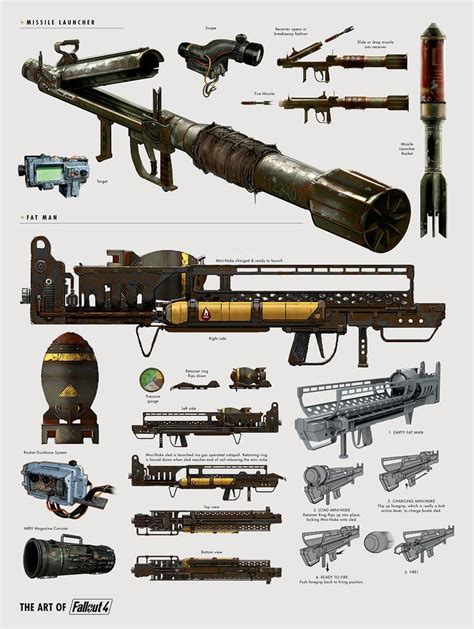 1000+ images about Guns concept art and reference on Pinterest ...