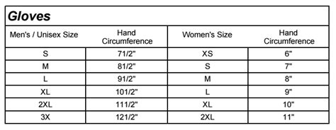 Harley-Davidson Size Charts