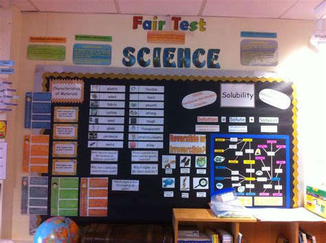 a classroom wall with posters and books on it