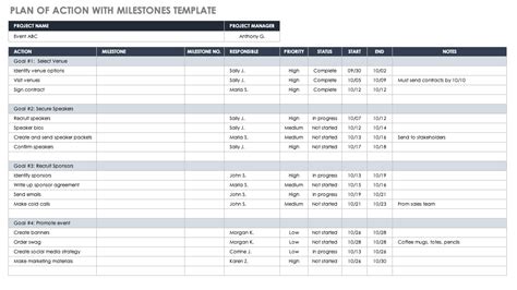 Milestone Payment Schedule Template - Best Template Ideas