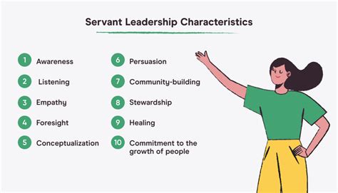 10 characteristics of servant leadership - Pareto Labs