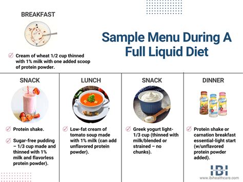 Bariatric Full Liquid Diet: Duration, Foods, Recipes, Tips