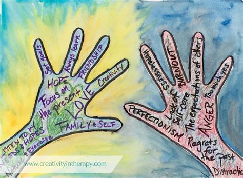 Hands Hold On To and Let Go Art Therapy | Creativity in Therapy Great activity useful with clien ...
