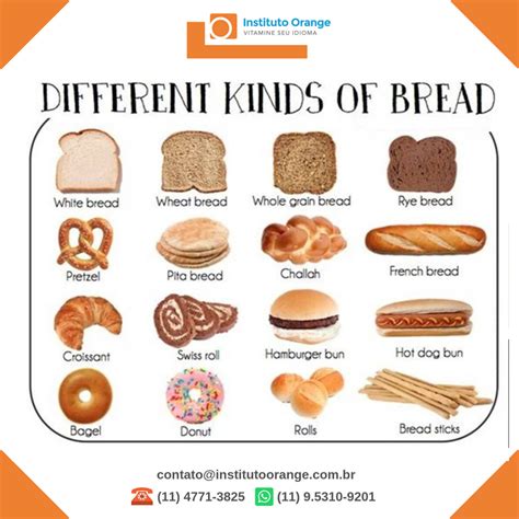 Different kinds of bread - Instituto Orange