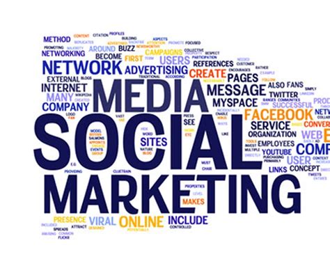 FAQ Social Media Marketing Company in Dubai UAE