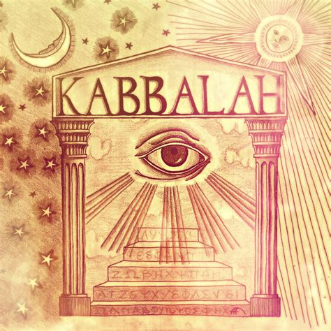 Heraldry of Life: KABBALAH - The 72 Angels of God