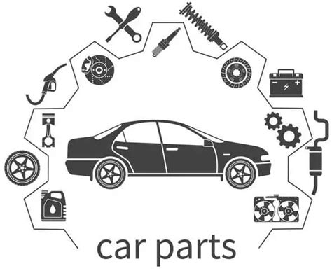 FAQ - Car Parts | Fernandez Honda