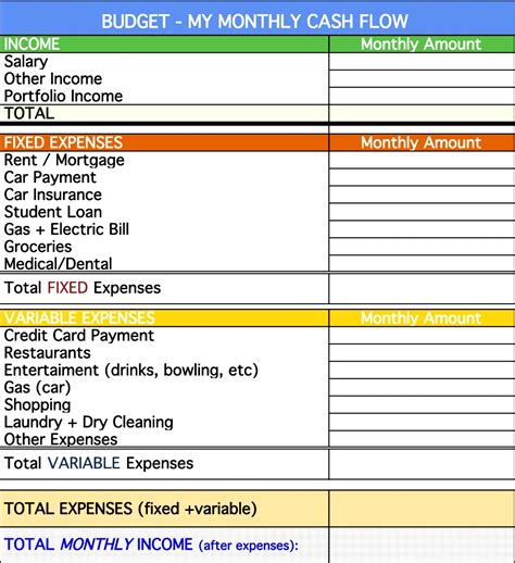 Monthly budget spreadsheet example - naagene