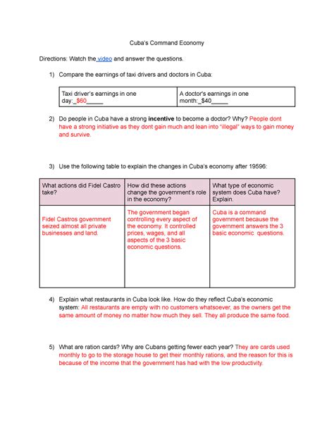 - Cuba's Command Economy - Cuba’s Command Economy Directions: Watch the video and answer the ...