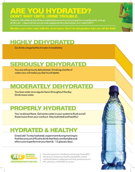 are you hydrated? | Cheaper than therapy | Pinterest