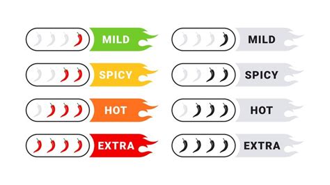 Premium Vector | Spicy meter food spiciness scale hot natural chili pepper icons spicy and hot ...