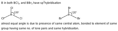 40. Bond angle . BCl3 and BBr3