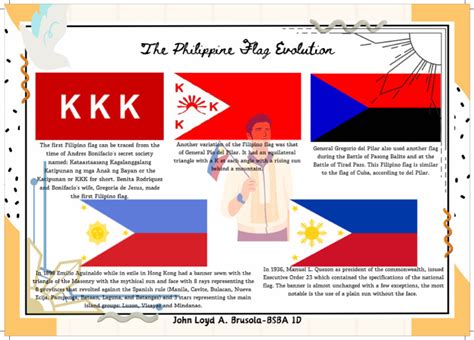 Evolution of the Philippine Flag | PDF