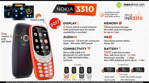 Nokia 3310 - The Legend is Back! | Specifications & Price in India