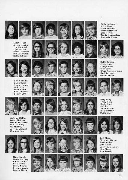 Class of 1979 (Shawnee Heights High School)