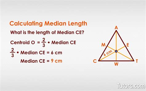 Centroid Theorem