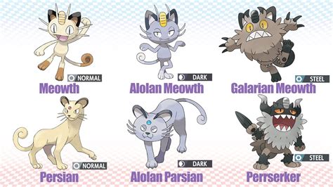 Pokemon That Have Galarian Forms - Form example download