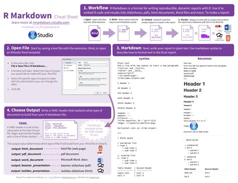 Readme Markdown Template