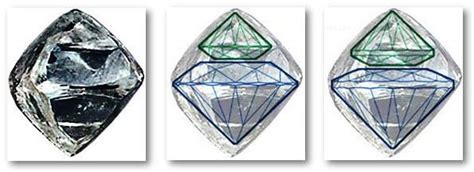 The Diamond Cutting Process - Geology In