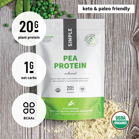 Organic Pea Protein. 100% Pure, Ultra-Clean, Complete, Additive-Free ...