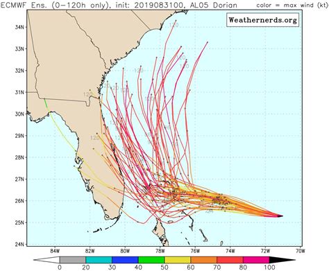 Hurricane Dorian Reaches Category 4 Strength - Scioto Post