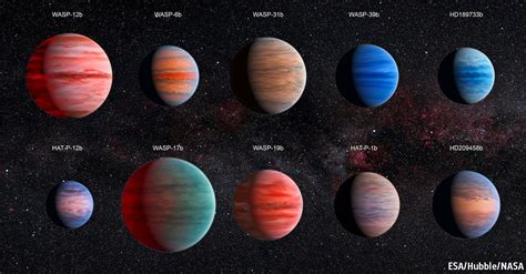 Extra-solar planets | Hubble, Nasa hubble, Planets