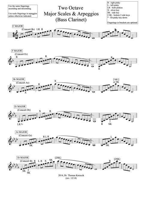 25 ++ e major scale bass clarinet 101420-E major scale bass clarinet