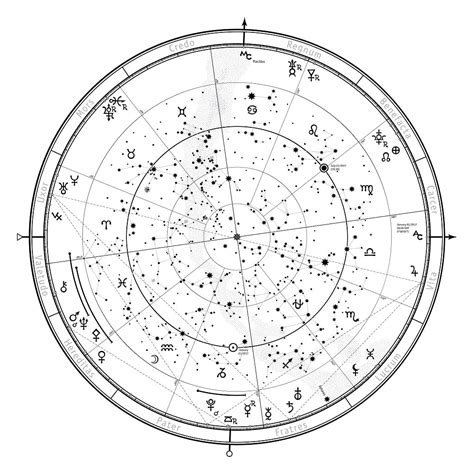 How to Navigate by the Stars | Replogle Globes