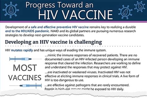 HIV Vaccines | HIV.gov