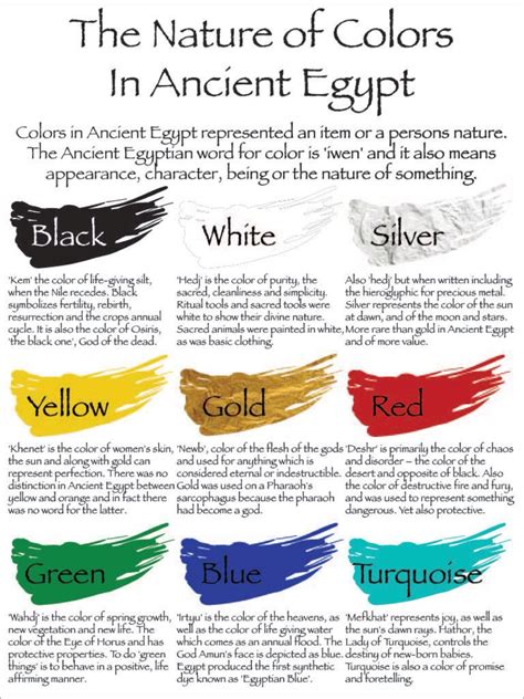 Magic colors in Ancient Egypt | Egyptian mythology, Egyptian history ...