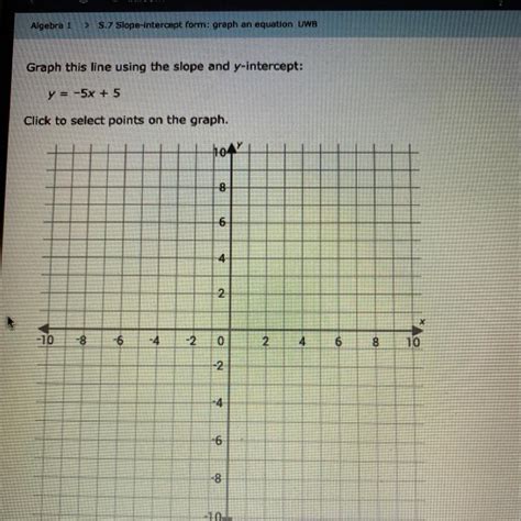 y=-5x+5 Graph this line using slope and y intercept - brainly.com