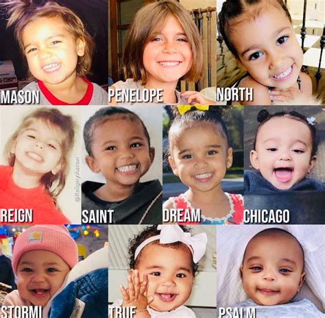 Pin von Tracey auf Kardashian GrandKids | Schwestern, Jenner schwestern