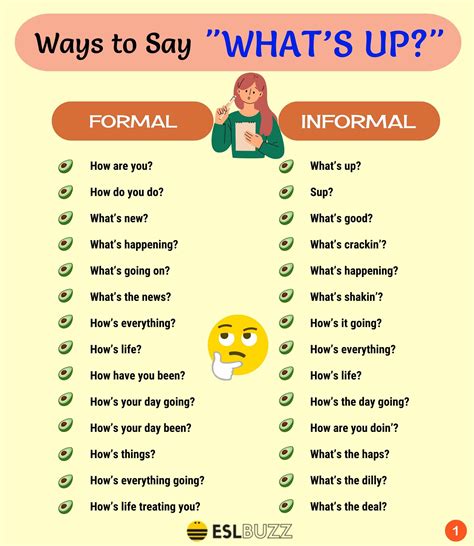 100 Ways To Say What's Up? In English ESLBUZZ, 57% OFF