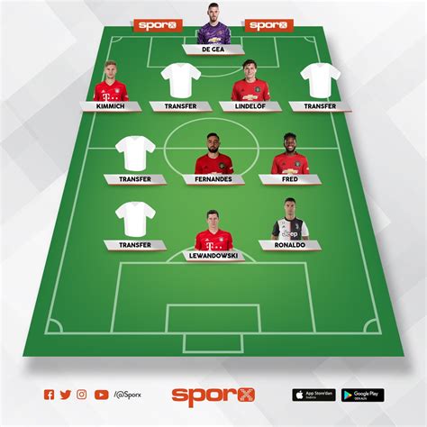 Prime Manchester United Sporx İlk11