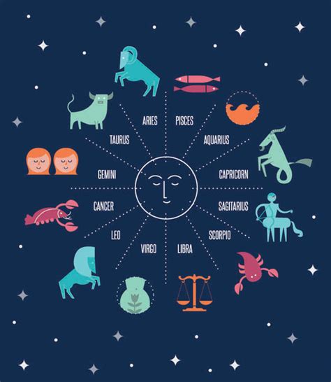 October Horoscope: How will zodiac and star signs affect YOUR life this month? | Weird | News ...