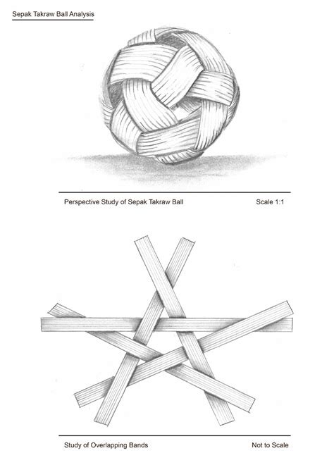 Takraw Ball Analysis Skecthes by Kenny C - Issuu