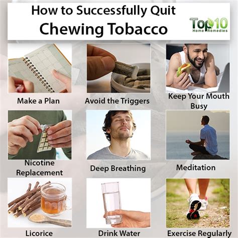 How to Successfully Quit Chewing Tobacco | Top 10 Home Remedies