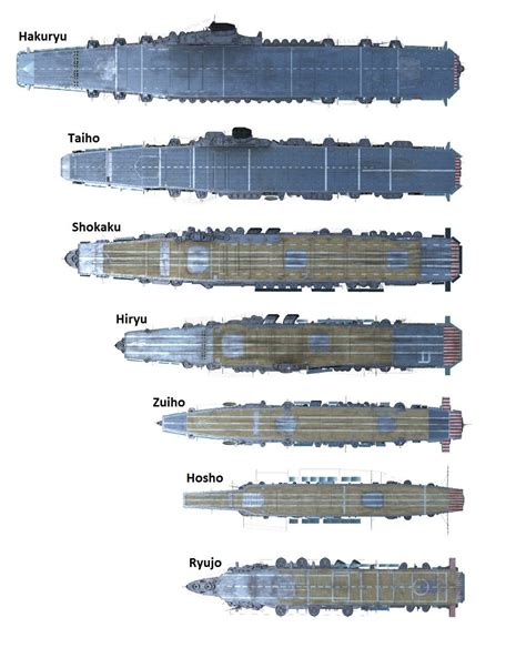 the different types of trains are shown in this diagram