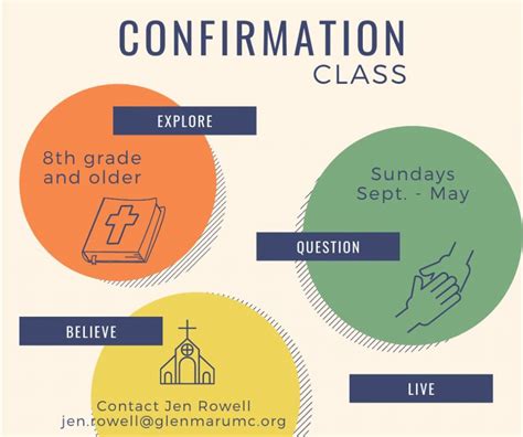 Confirmation Class Information Meeting – Glen Mar Church