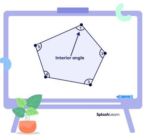 Irregular Polygons - Definition, Types, Formula