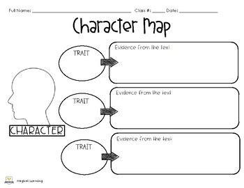 Character Map Printable