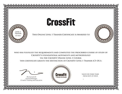 CrossFit Level 1 Trainer Certificate (Online) • Ismenia Paola Sandoval • CrossFit Education